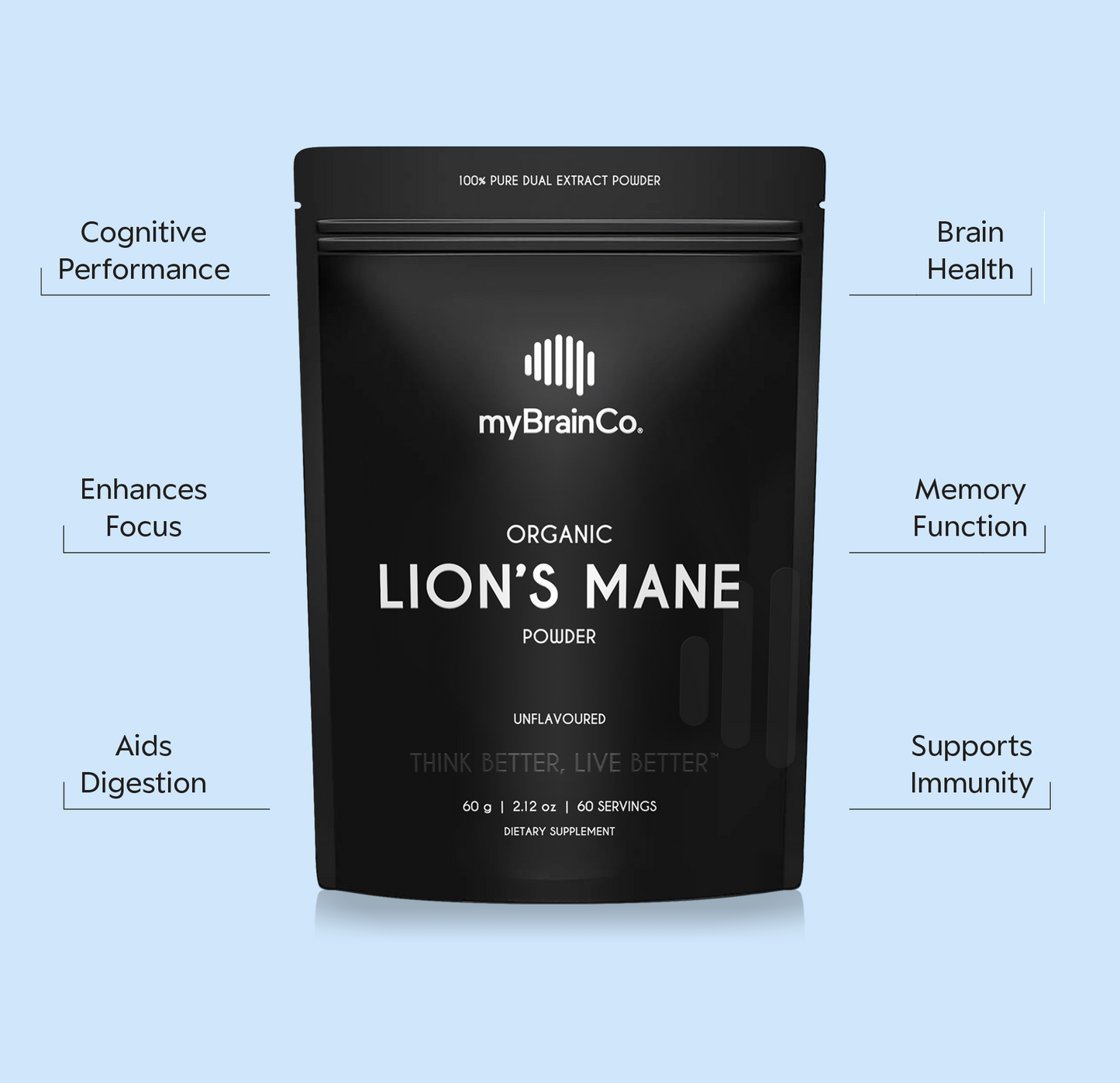 ORGANIC LION'S MANE