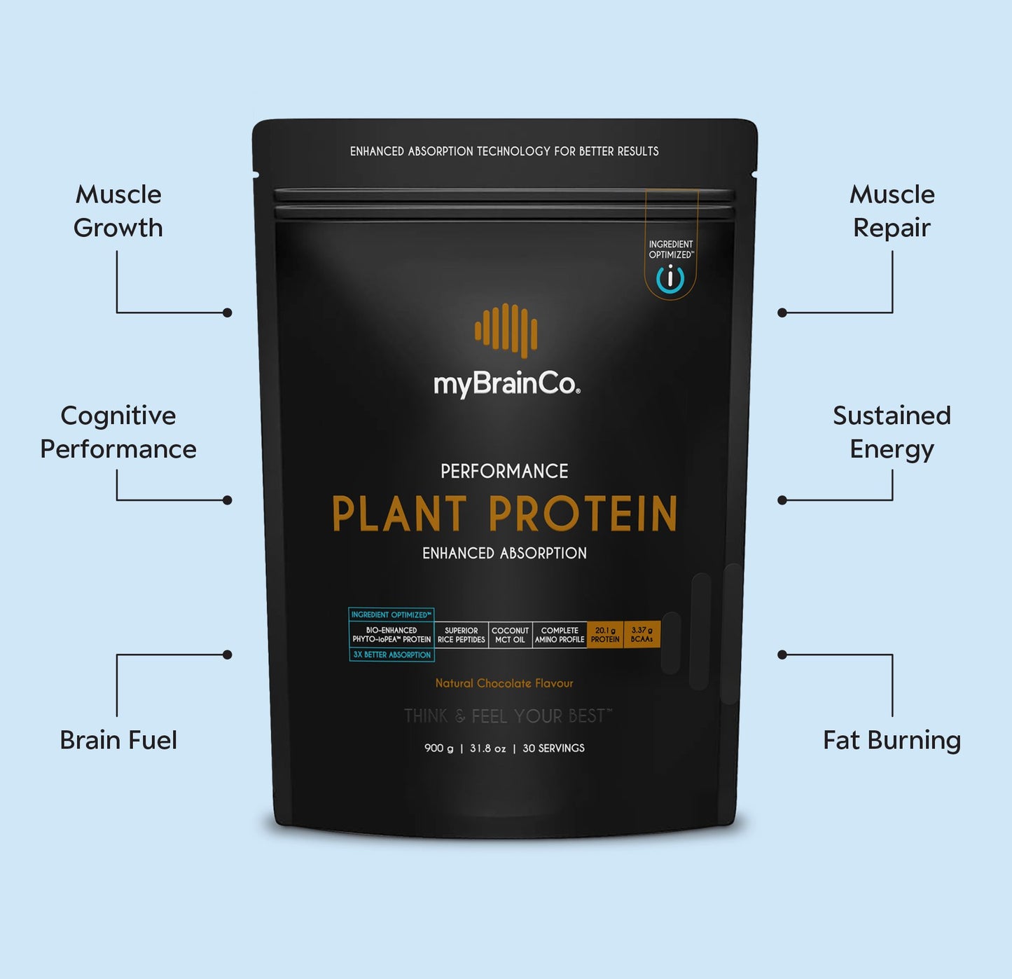vegan protein powder