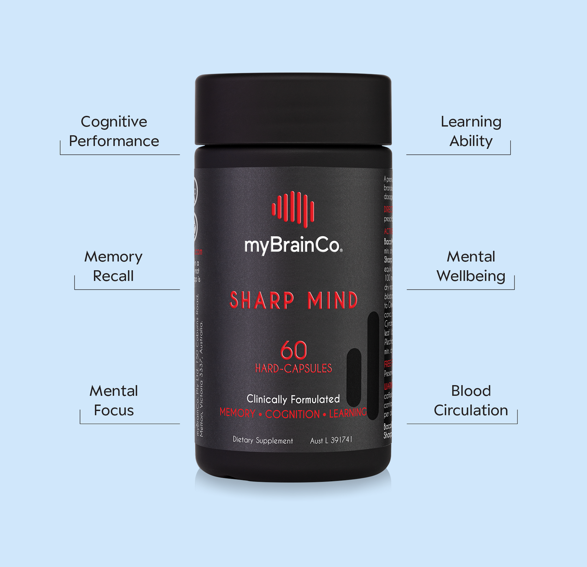 SHARP MIND™