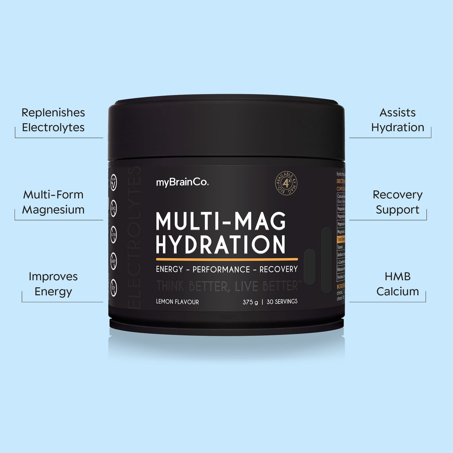 MULTI-MAG HYDRATE