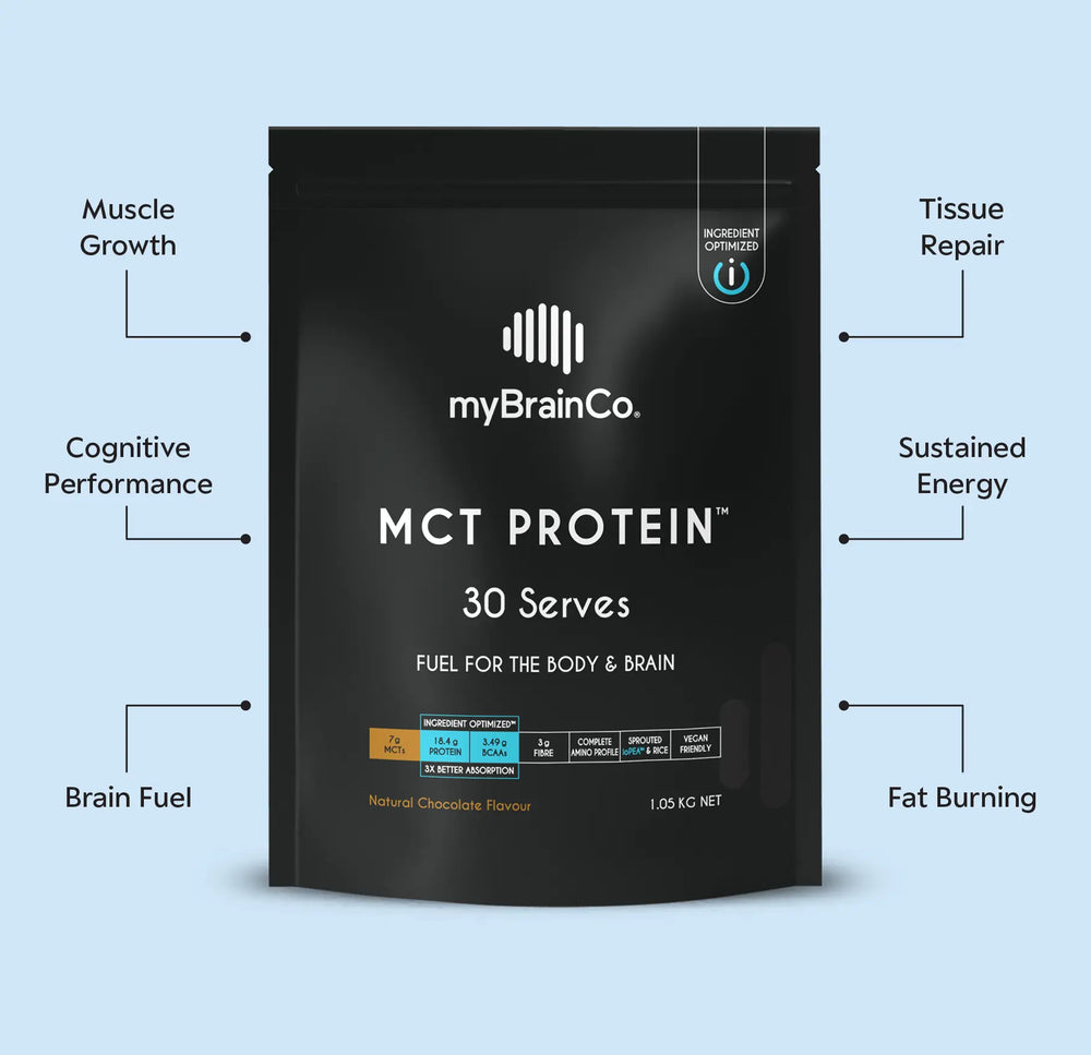 MCT PROTEIN™ - Natural Chocolate