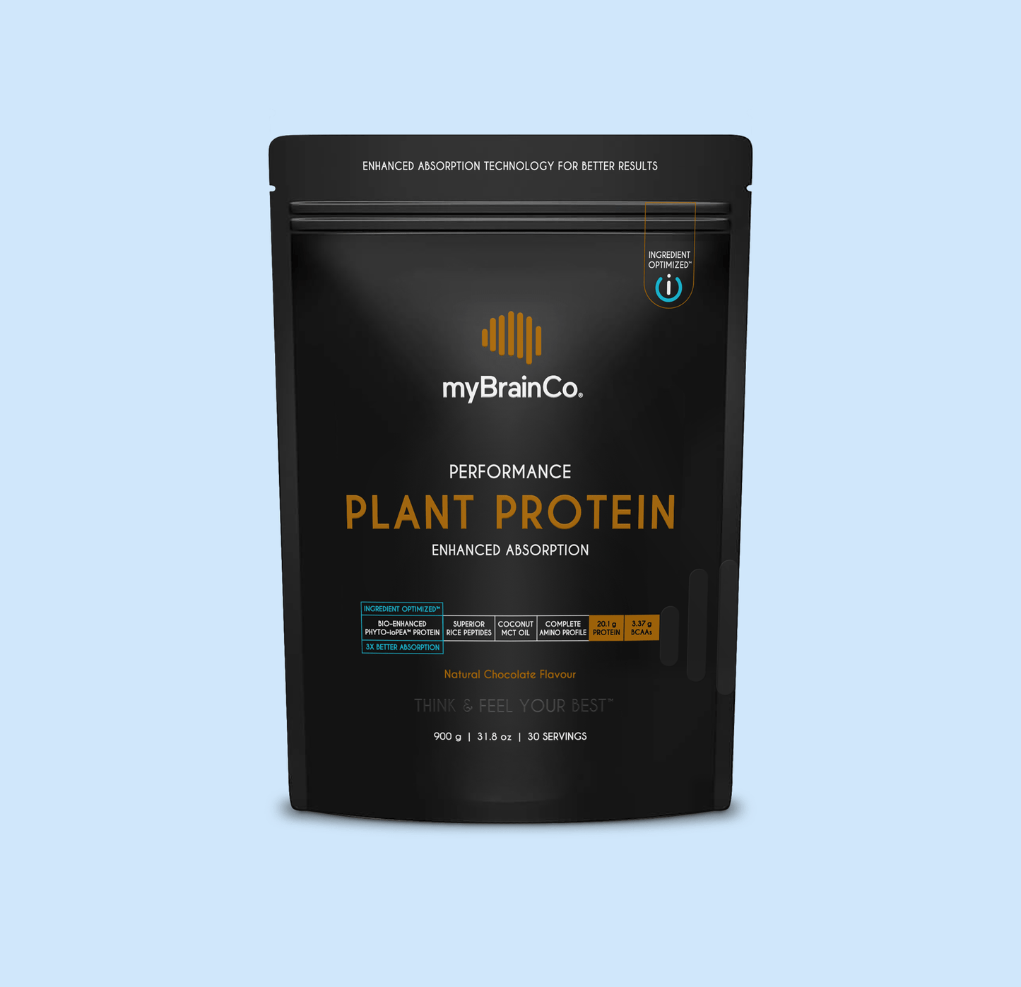 PERFORMANCE PLANT PROTEIN™
