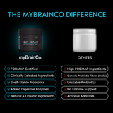 GUT REPAIR™ thumbnail