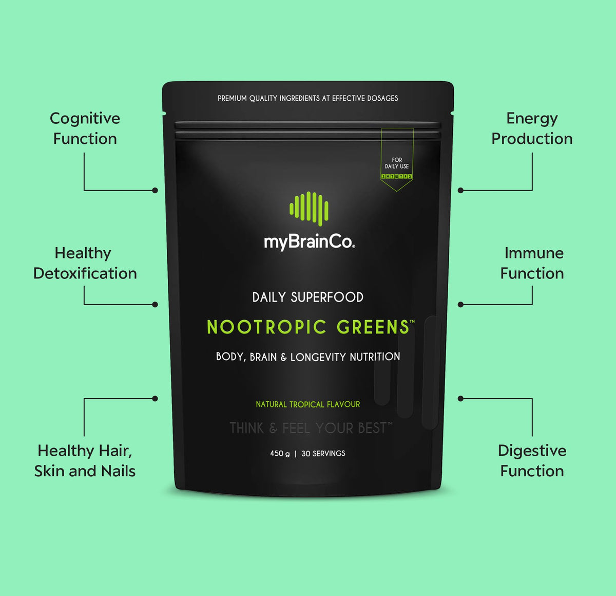 nootropic greens