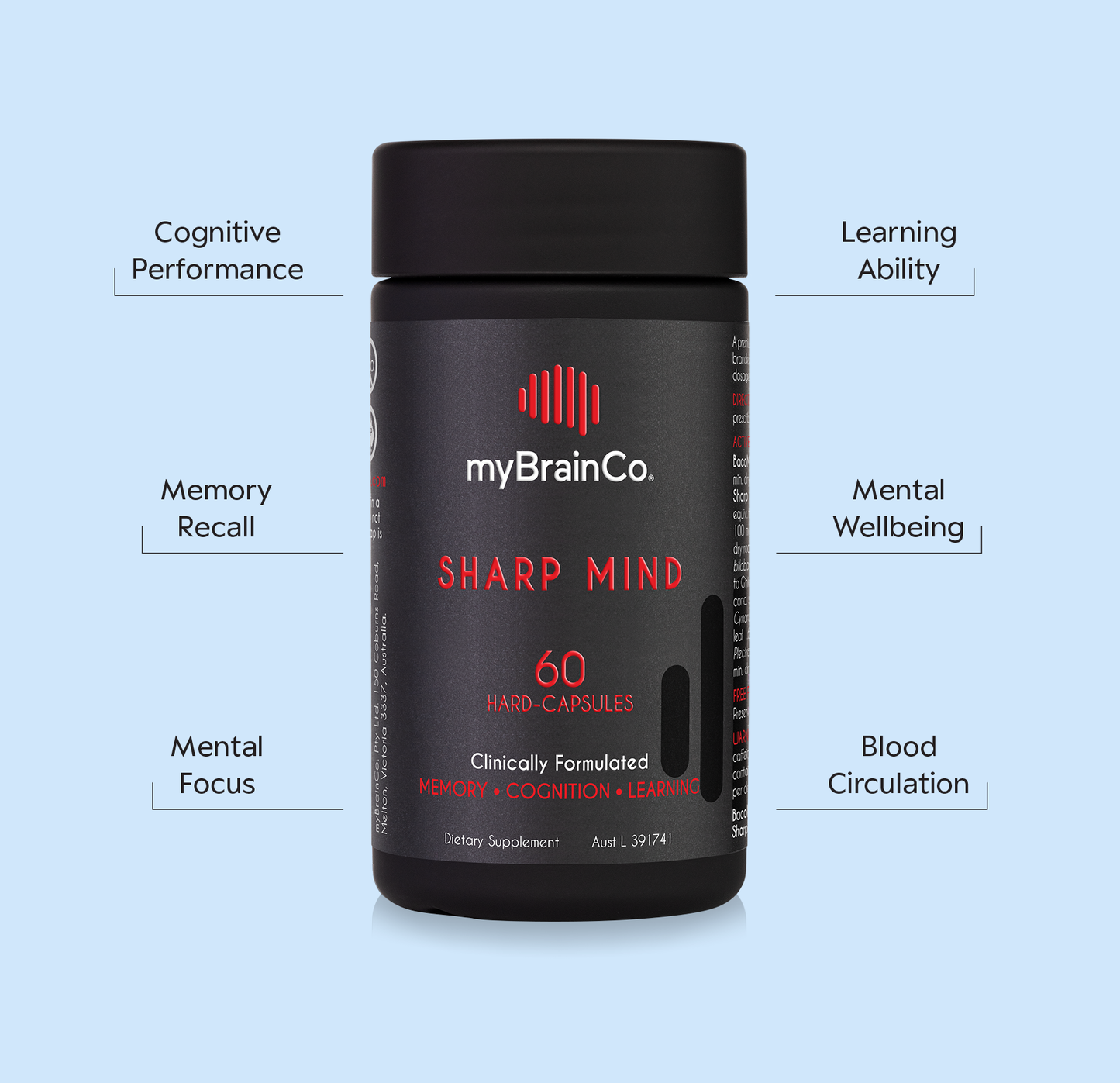 SHARP MIND™