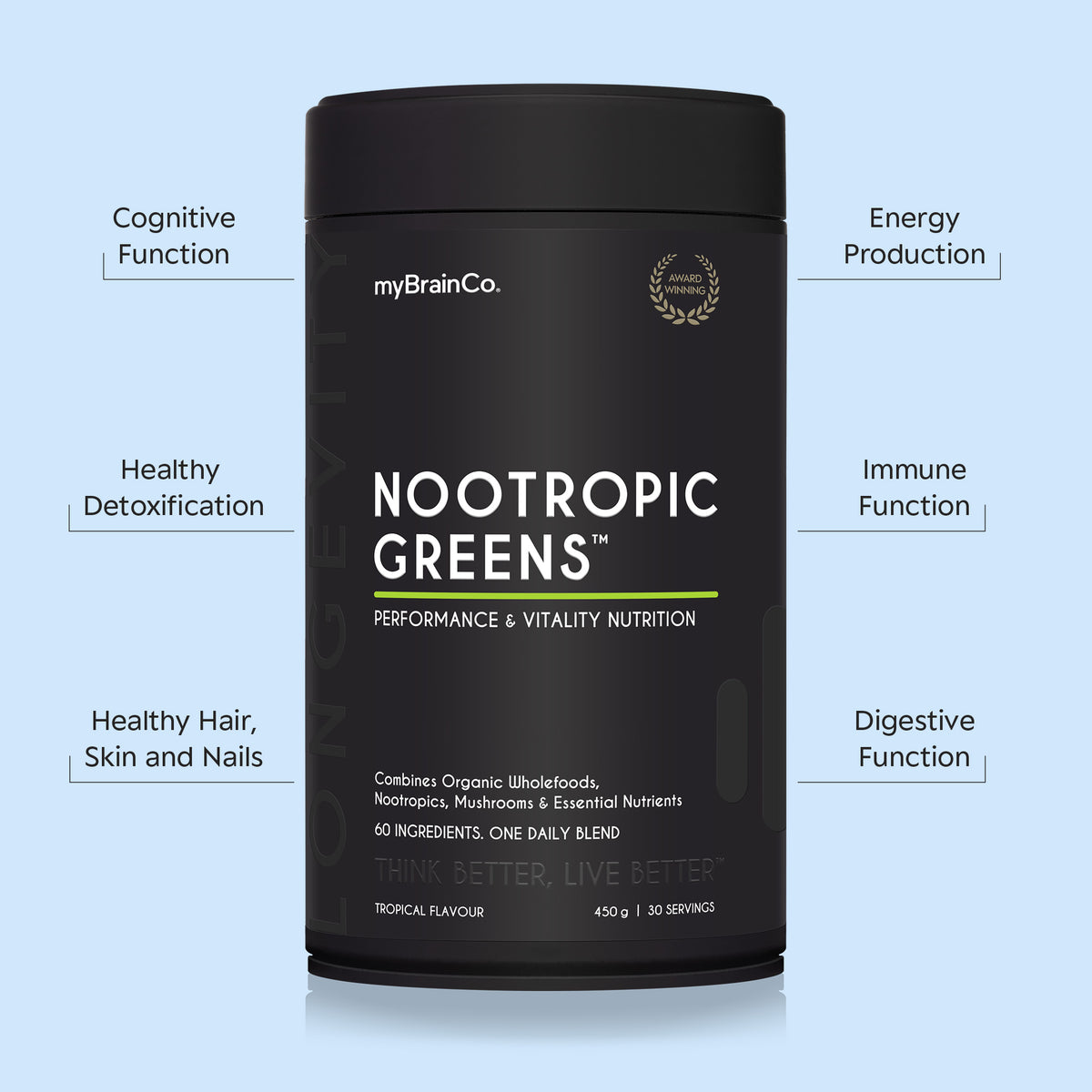 NOOTROPIC GREENS™