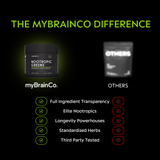 NOOTROPIC GREENS™ thumbnail