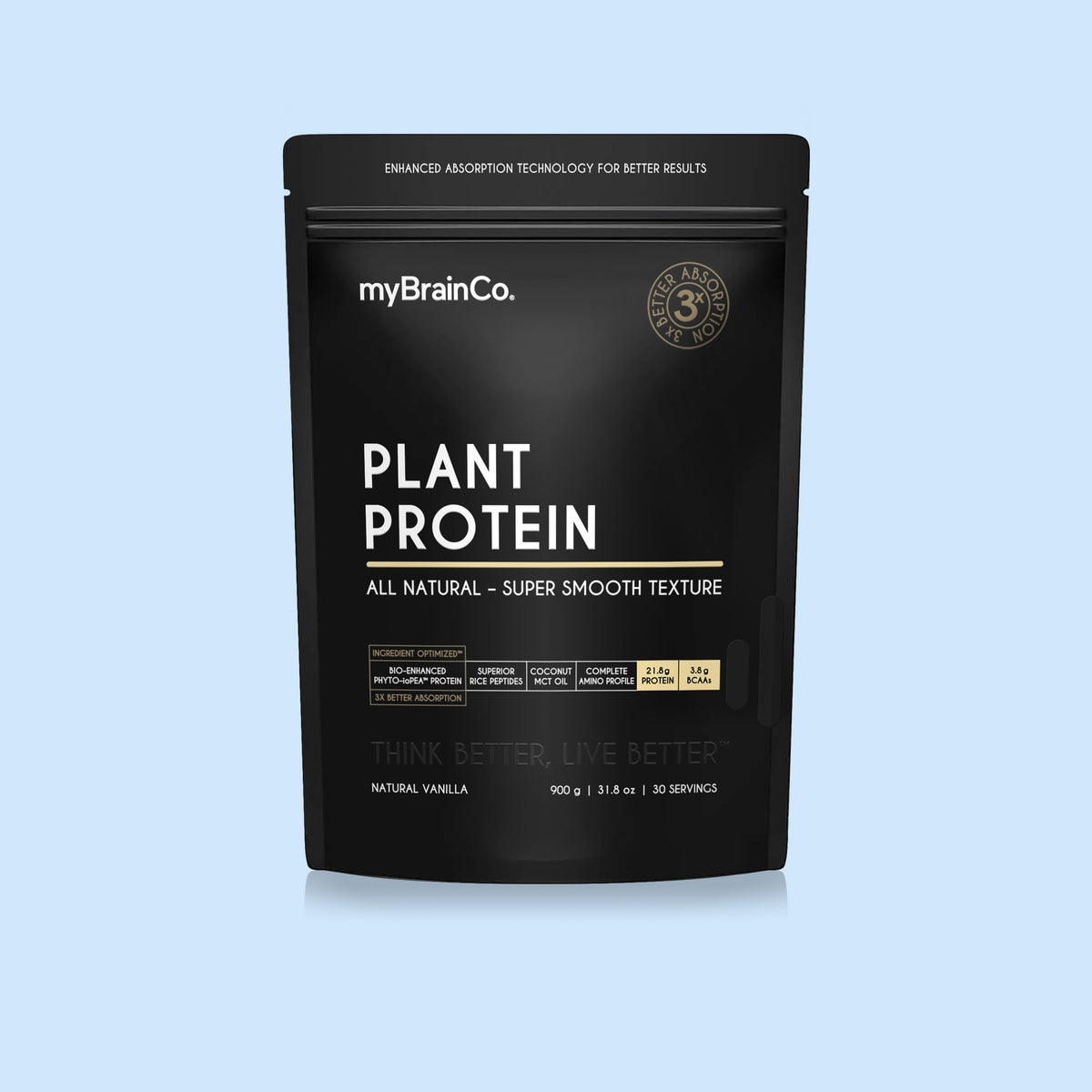 Plant Protein Powder | Bio-Optimised Absorption | myBrainCo