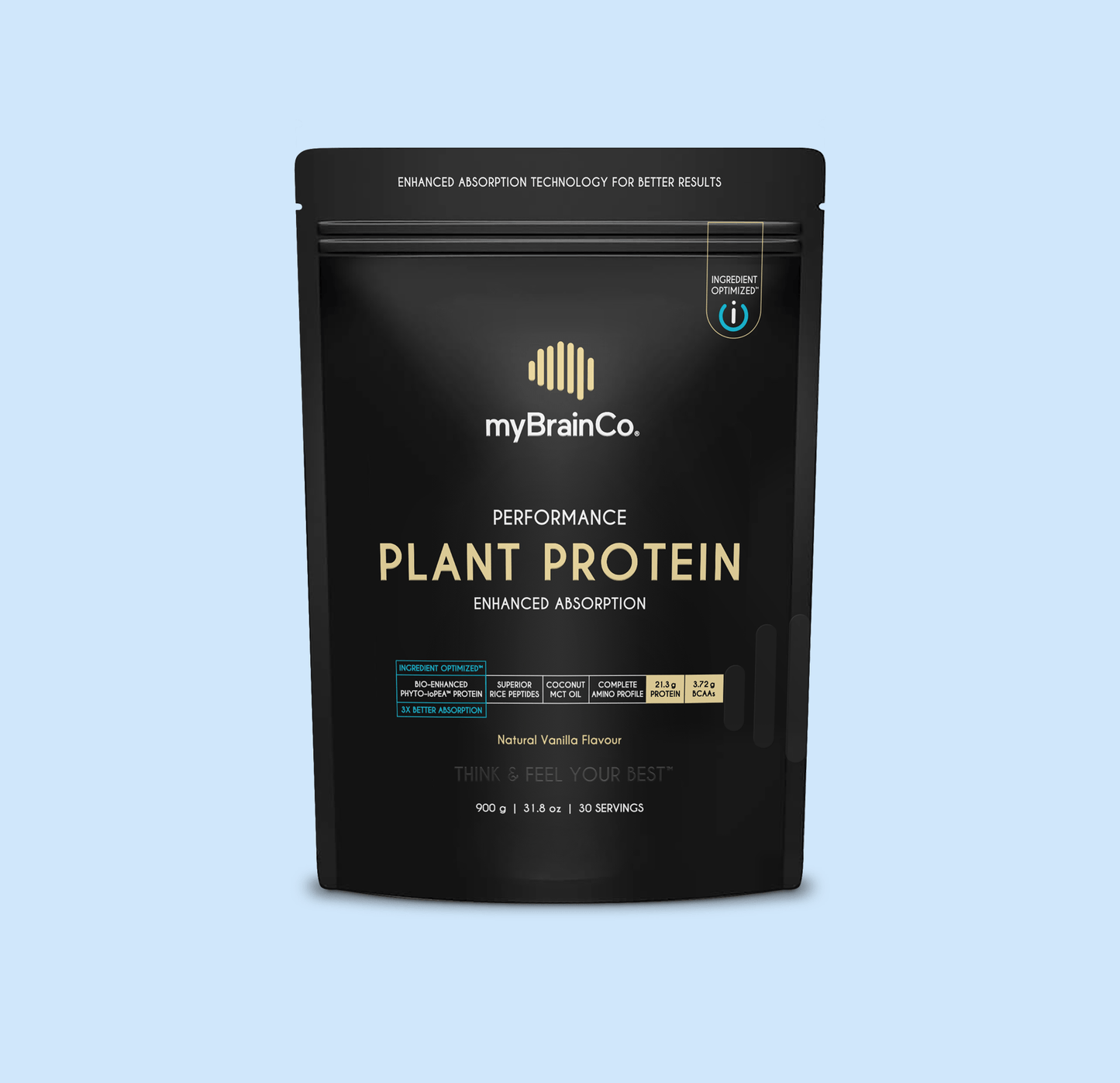 PERFORMANCE PLANT PROTEIN™